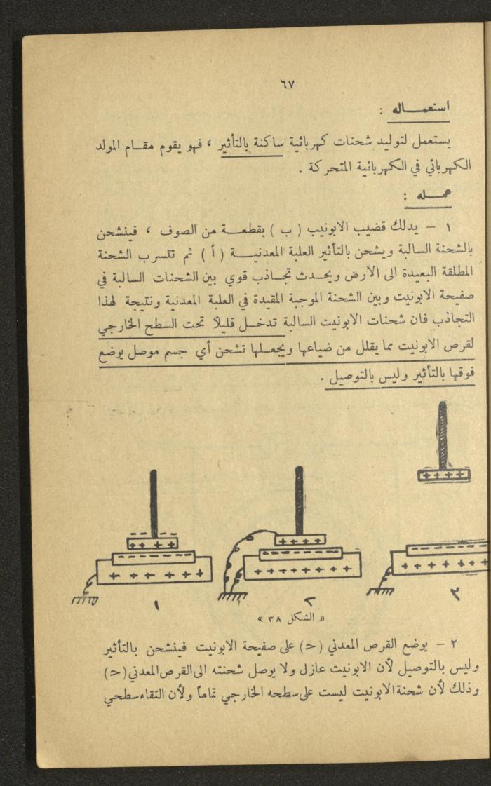 Part of a Book On Science, the 1920s and 1940s