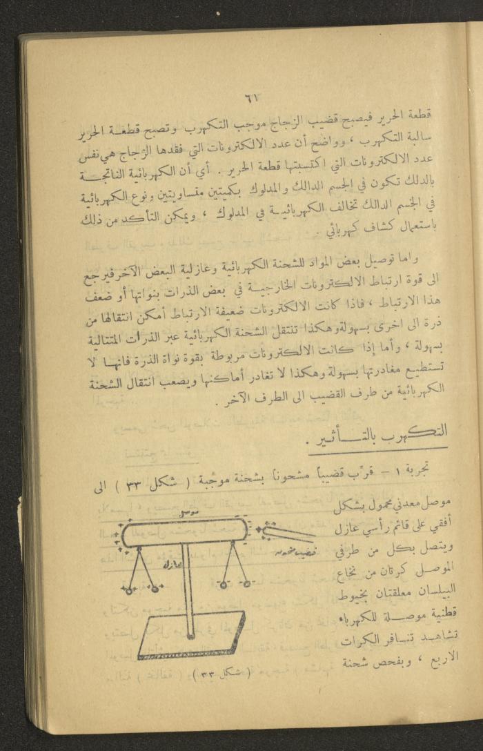 Part of a Book On Science, the 1920s and 1940s