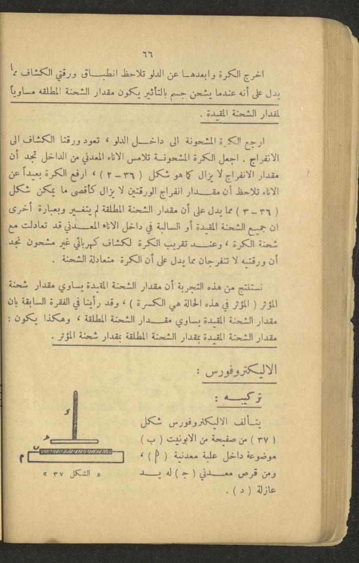 Part of a Book On Science, the 1920s and 1940s