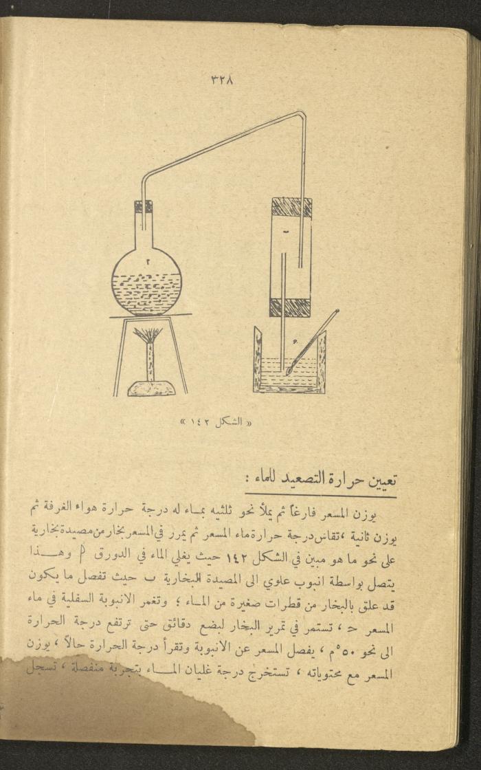 Part of a Book On Science, the 1920s and 1940s