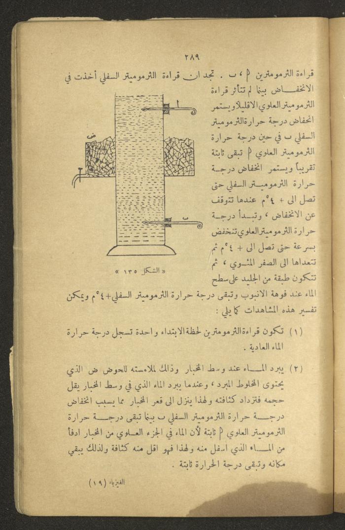 Part of a Book On Science, the 1920s and 1940s