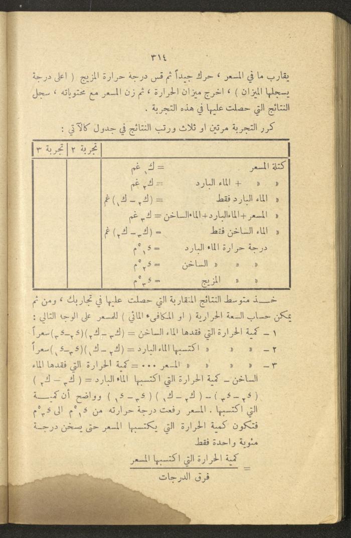 Part of a Book On Science, the 1920s and 1940s
