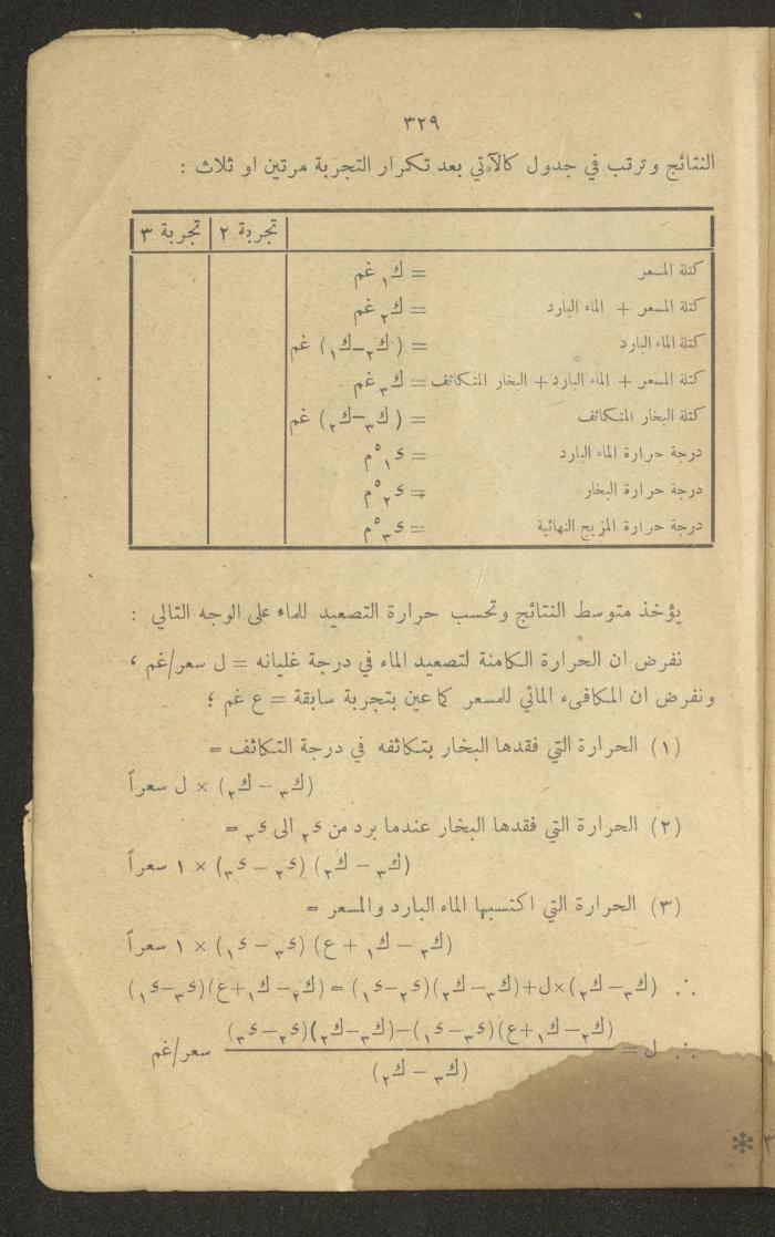 Part of a Book On Science, the 1920s and 1940s