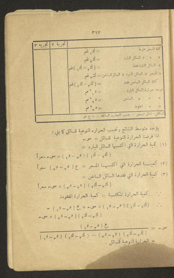 Part of a Book On Science, the 1920s and 1940s