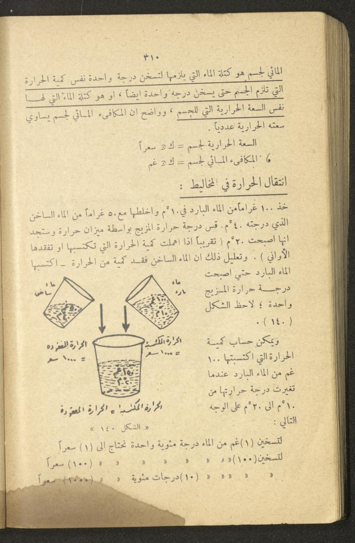 Part of a Book On Science, the 1920s and 1940s