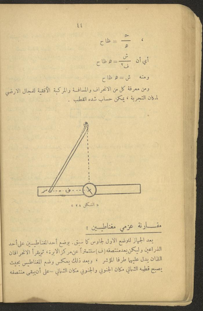 Part of a Book On Science, the 1920s and 1940s