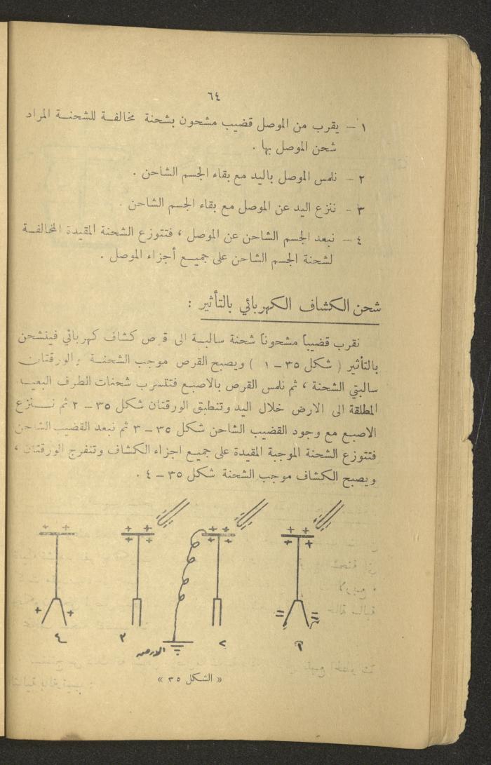 Part of a Book On Science, the 1920s and 1940s
