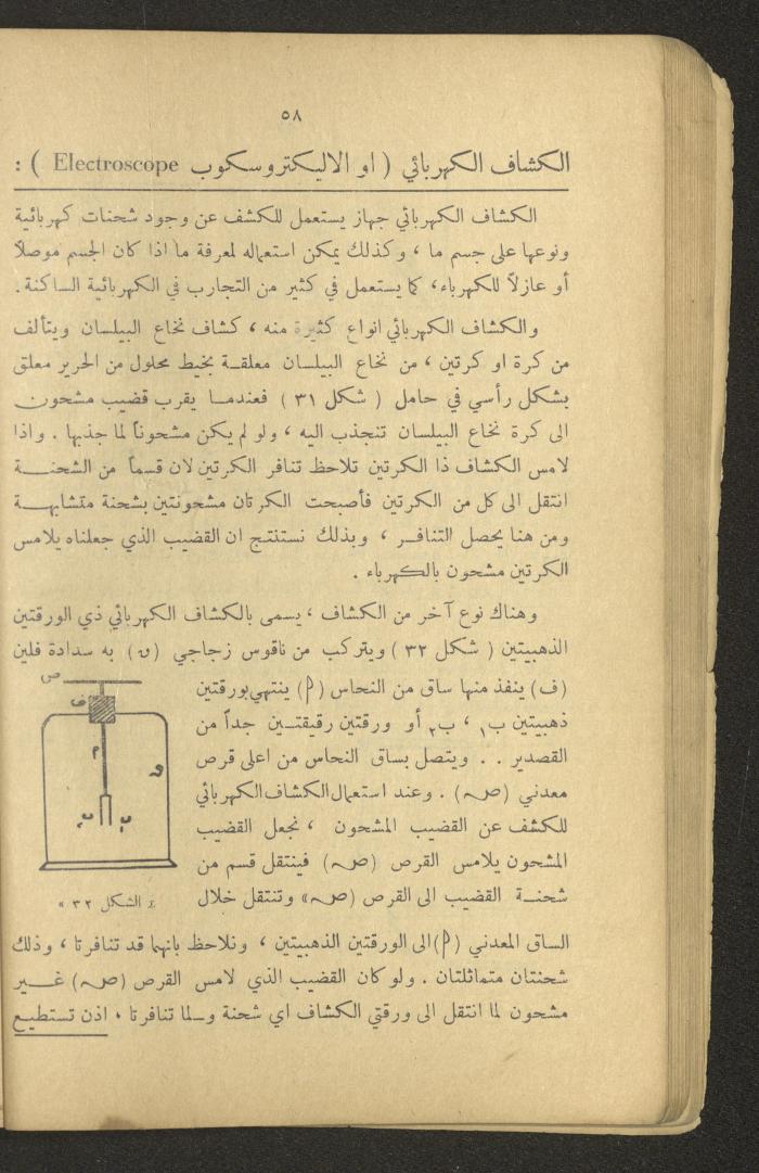 Part of a Book On Science, the 1920s and 1940s