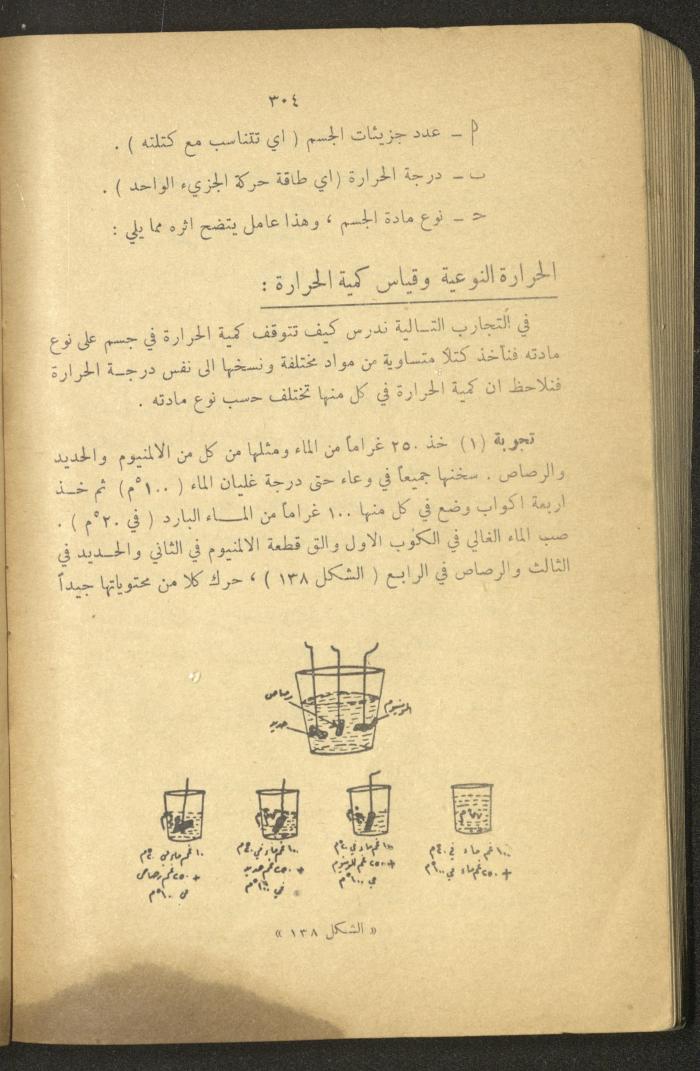 Part of a Book On Science, the 1920s and 1940s