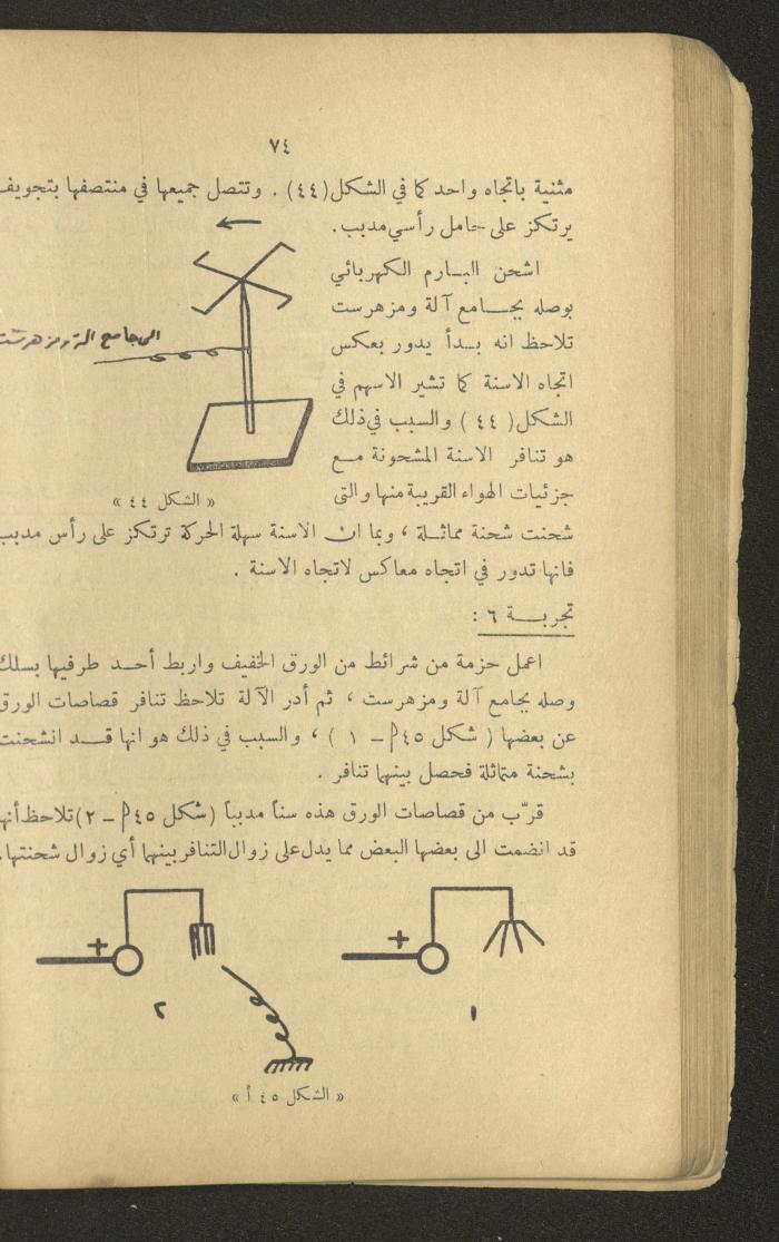 Part of a Book On Science, the 1920s and 1940s