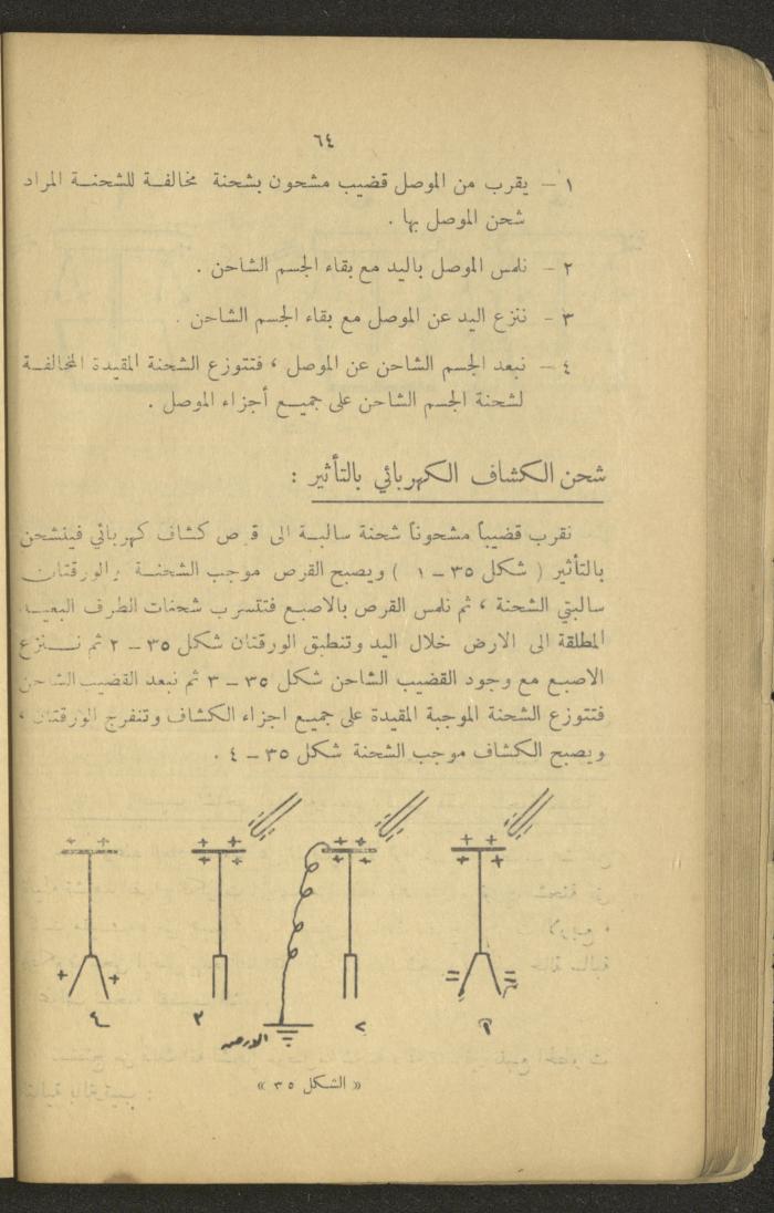Part of a Book On Science, the 1920s and 1940s