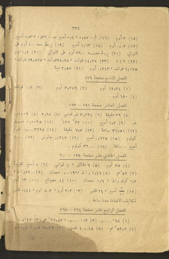 Part of a Book On Science, the 1920s and 1940s