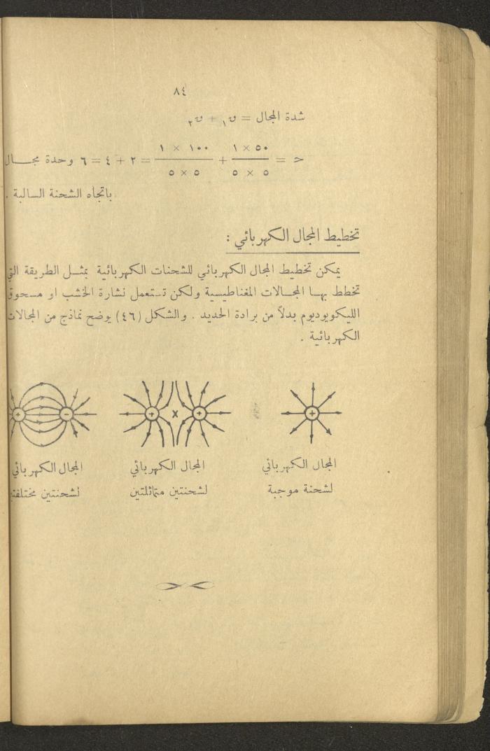 Part of a Book On Science, the 1920s and 1940s