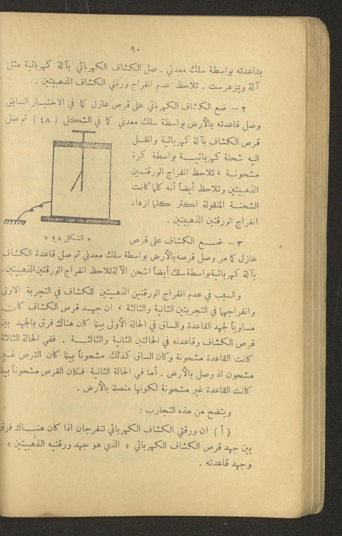 Part of a Book On Science, the 1920s and 1940s