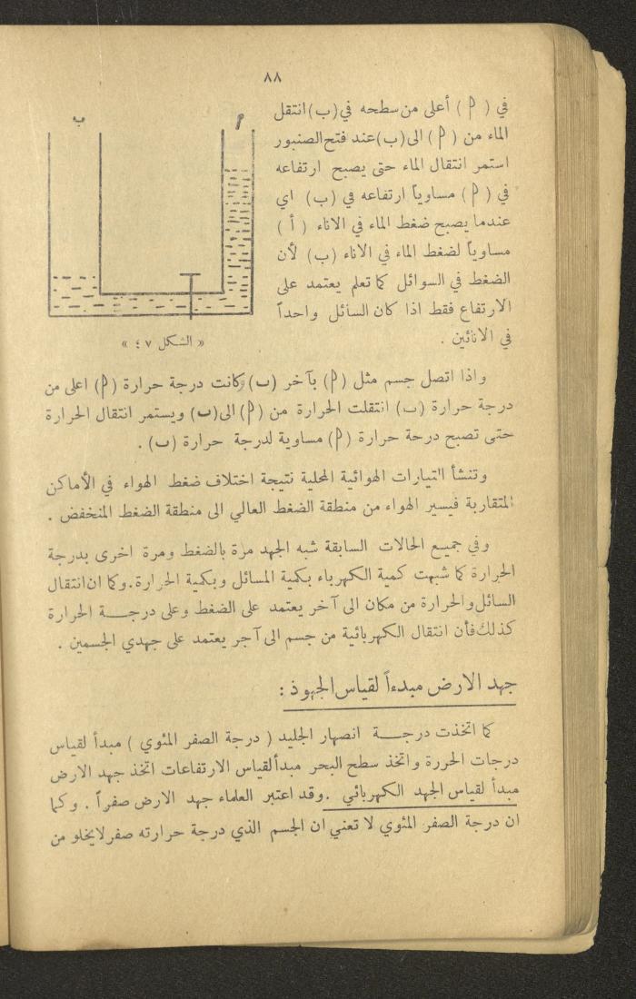 Part of a Book On Science, the 1920s and 1940s