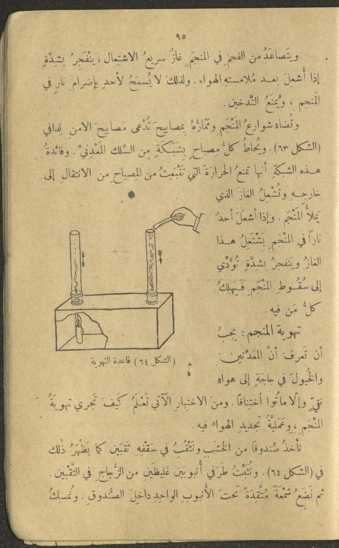 Biology Book, the 1920s and 1940s