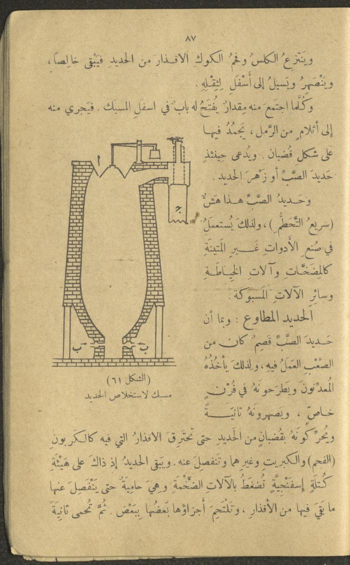 Biology Book, the 1920s and 1940s