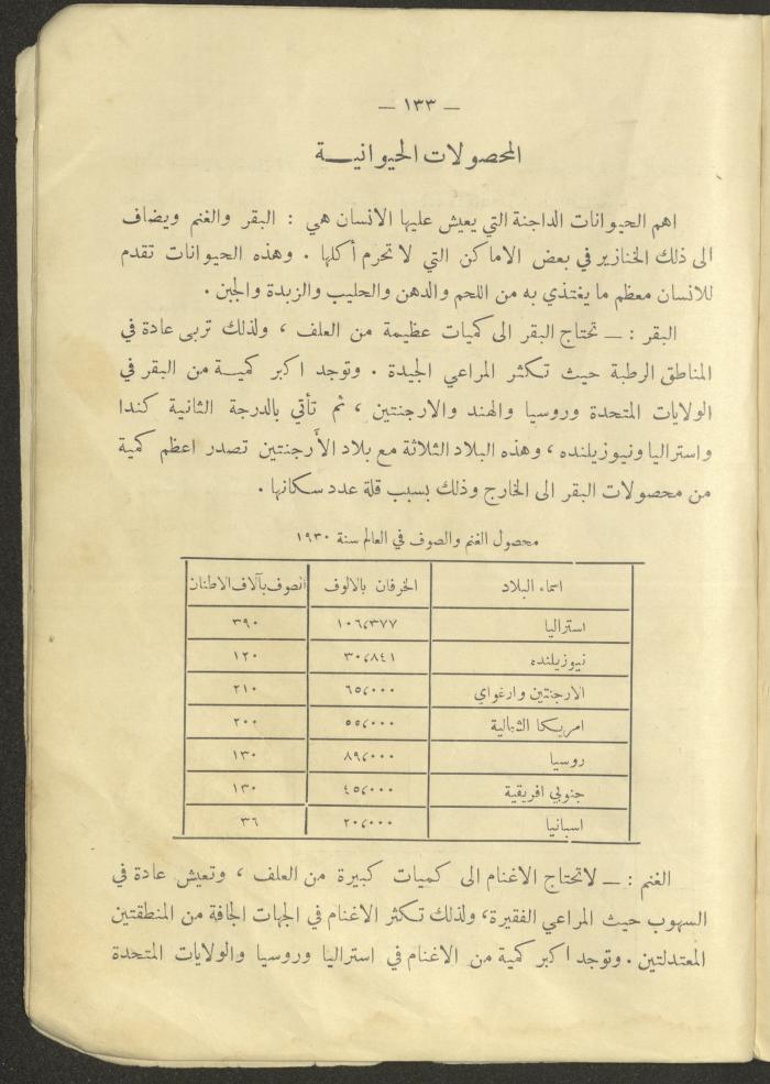 A Book on 