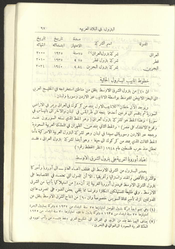 العدد العاشر من المجلة العسكرية الصادرة عن الجيش الأردني، حزيران 1957