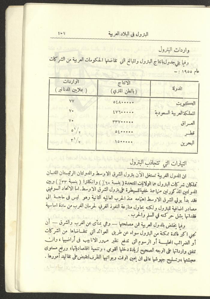 العدد العاشر من المجلة العسكرية الصادرة عن الجيش الأردني، حزيران 1957