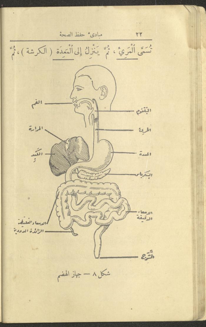 الجزء الأول من كتاب 