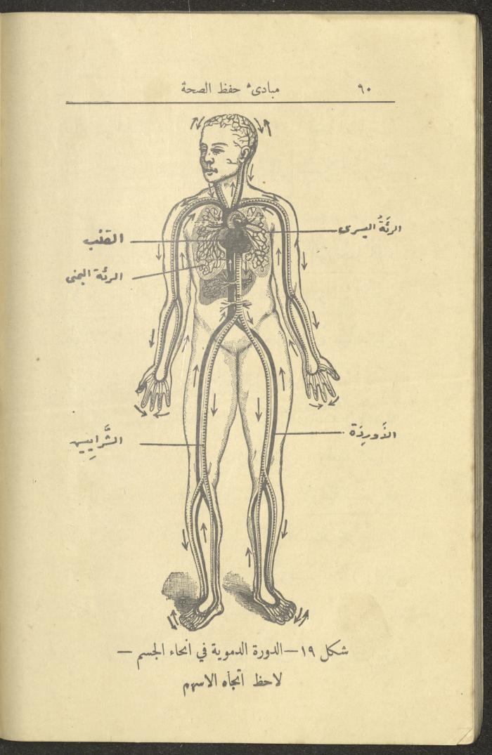 الجزء الأول من كتاب 