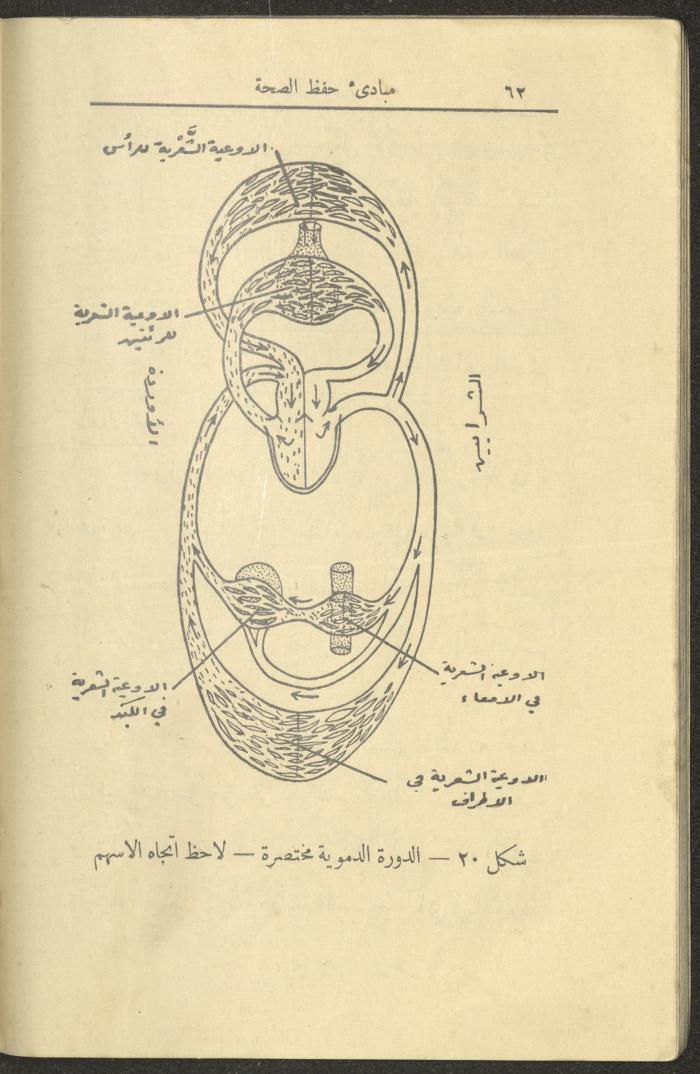الجزء الأول من كتاب 