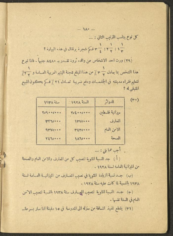 Volume IV of the Book 