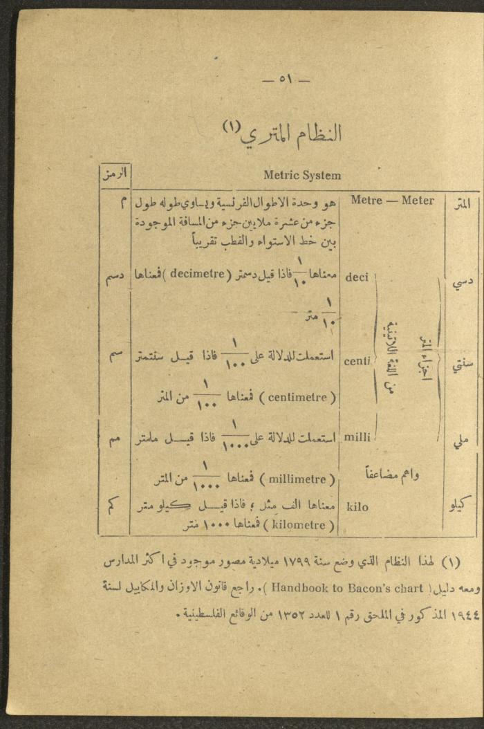 Volume IV of the Book 