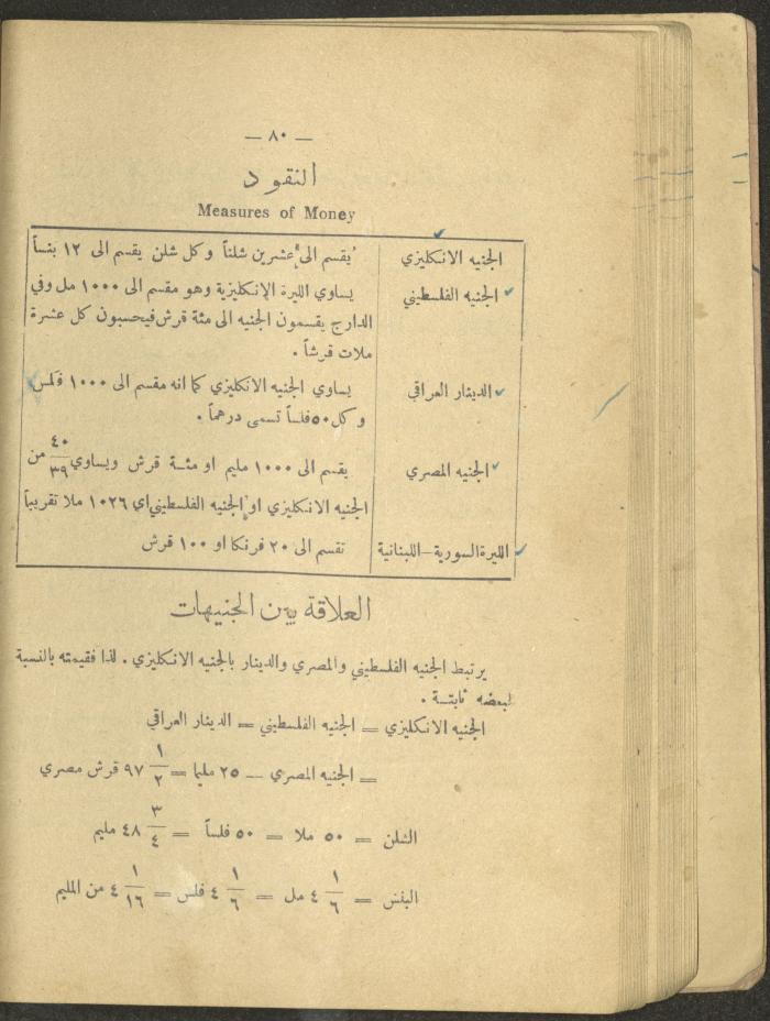 Volume IV of the Book 