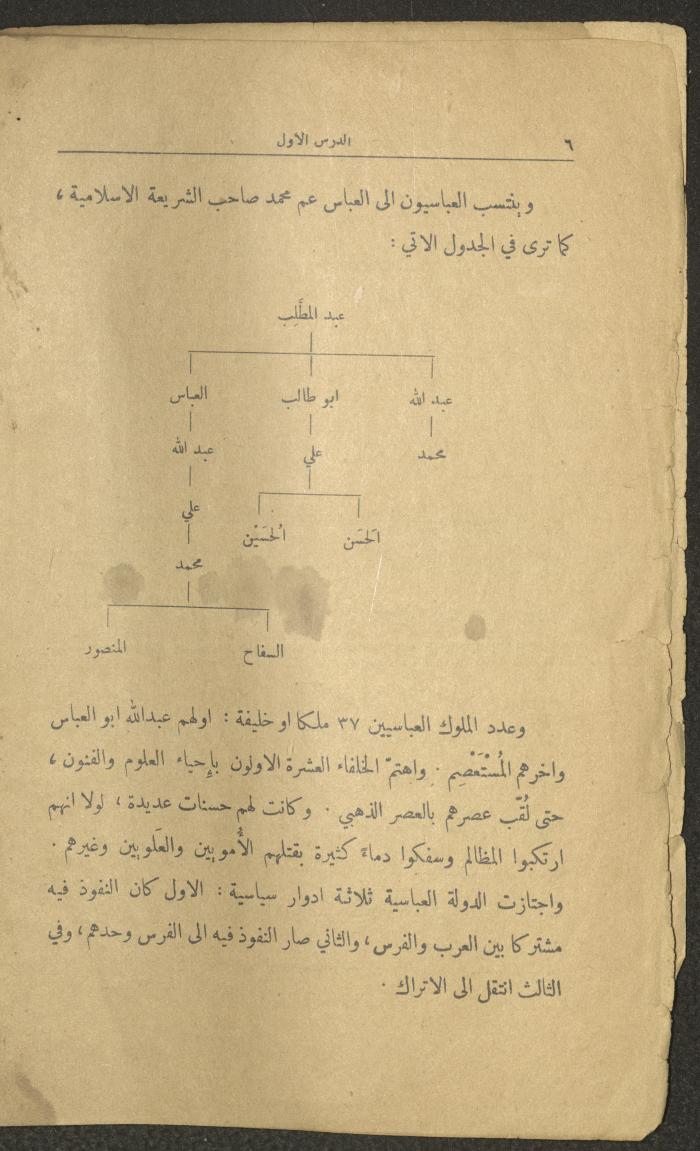 Volume II of the Book 