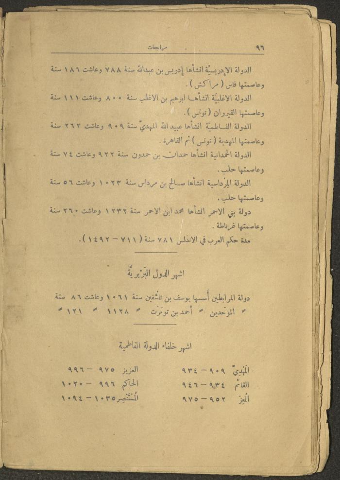Volume II of the Book 