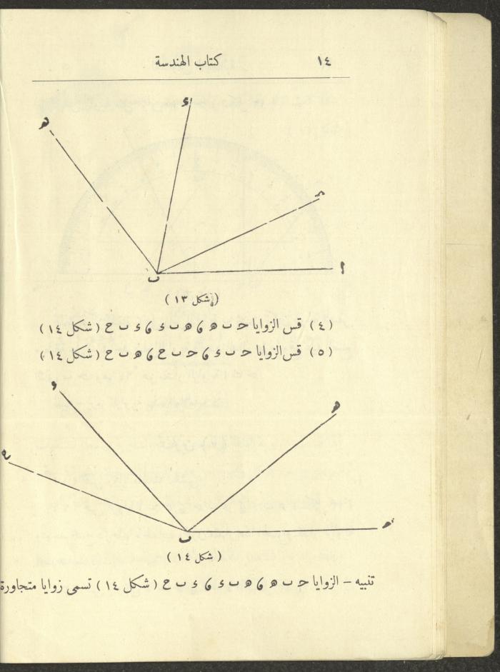 Geometry Textbook for Elementary Schools, 1925