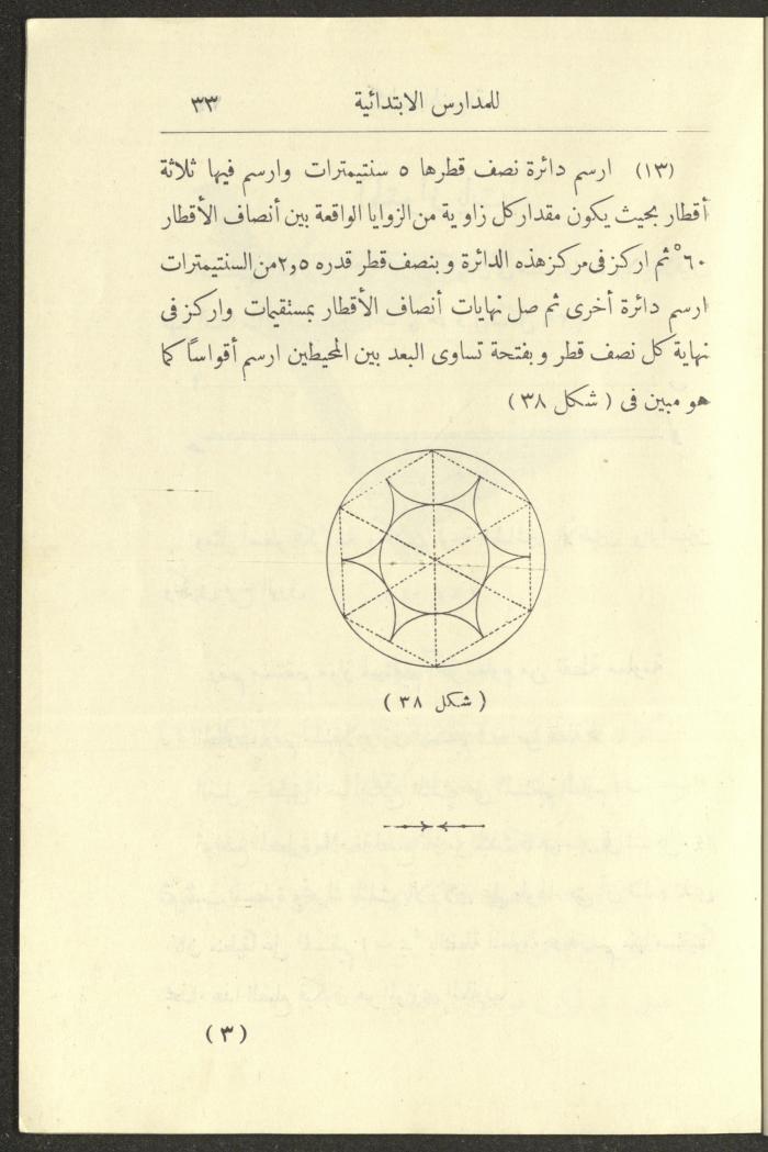 Geometry Textbook for Elementary Schools, 1925