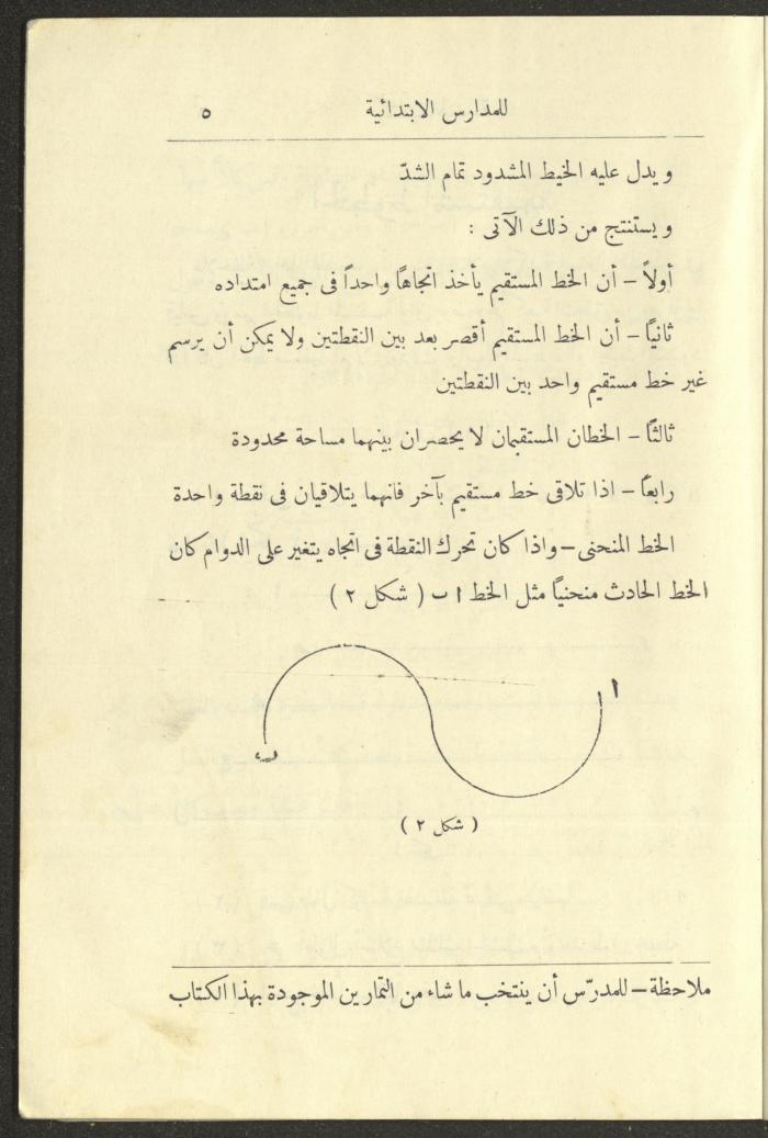 Geometry Textbook for Elementary Schools, 1925