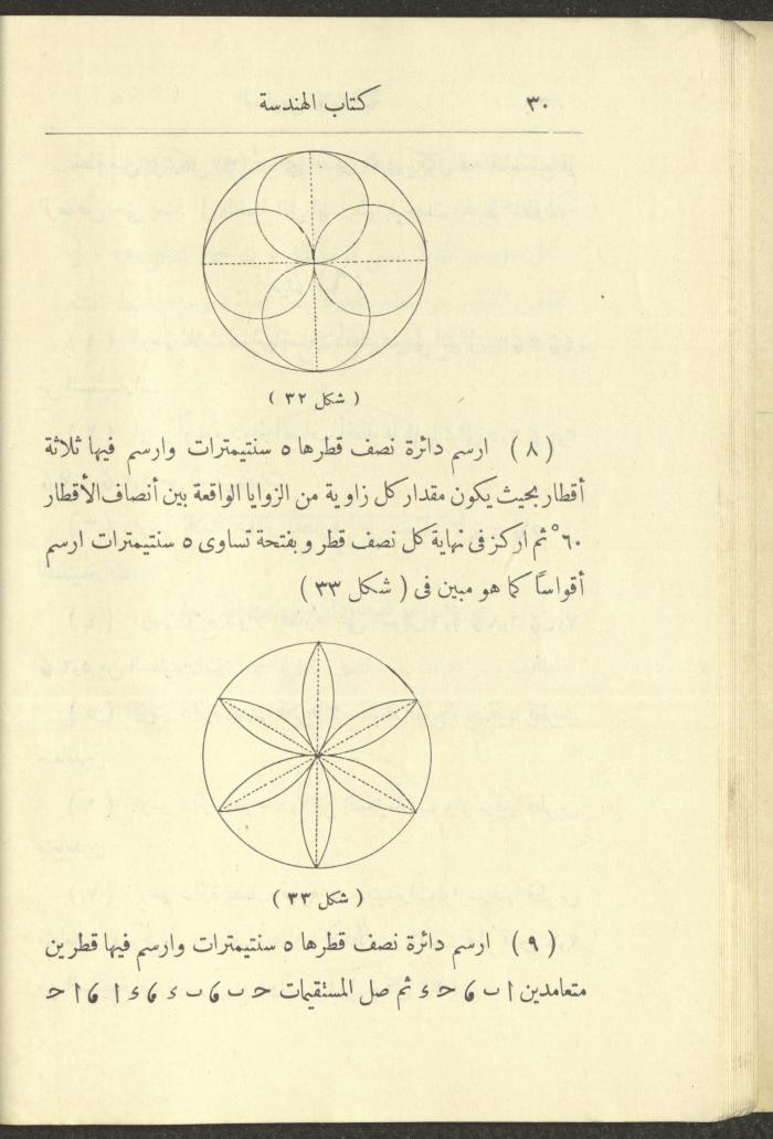 Geometry Textbook for Elementary Schools, 1925