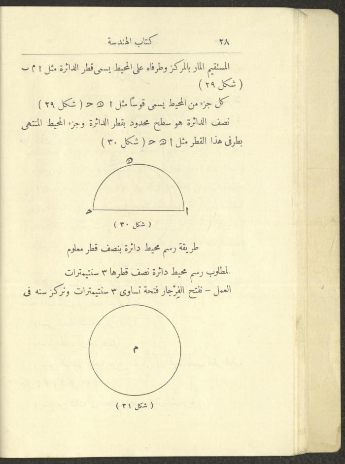 Geometry Textbook for Elementary Schools, 1925
