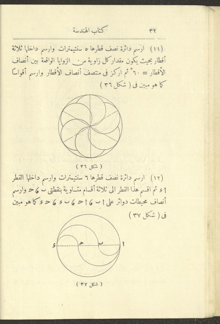 Geometry Textbook for Elementary Schools, 1925