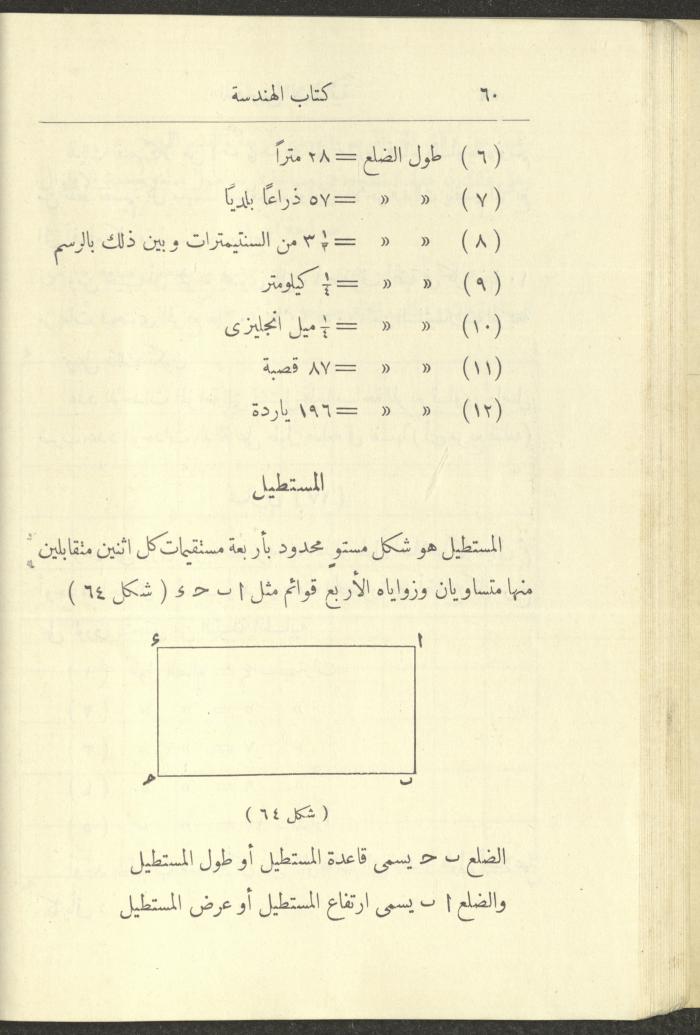 Geometry Textbook for Elementary Schools, 1925
