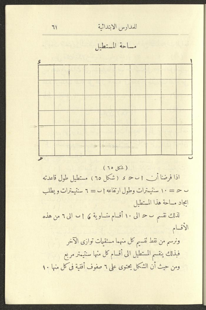Geometry Textbook for Elementary Schools, 1925