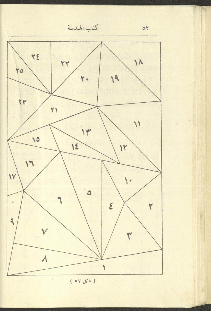 Geometry Textbook for Elementary Schools, 1925