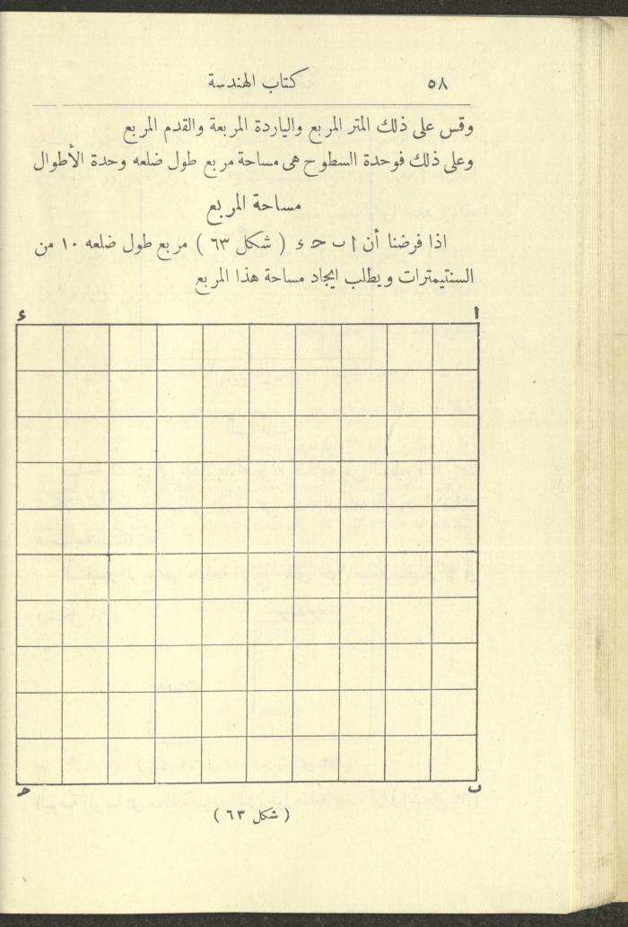 Geometry Textbook for Elementary Schools, 1925