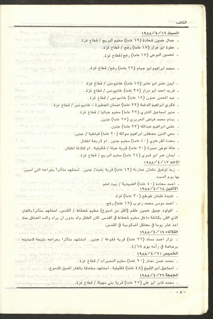 Issue 97 of al-Kateb Magazine, May 1988