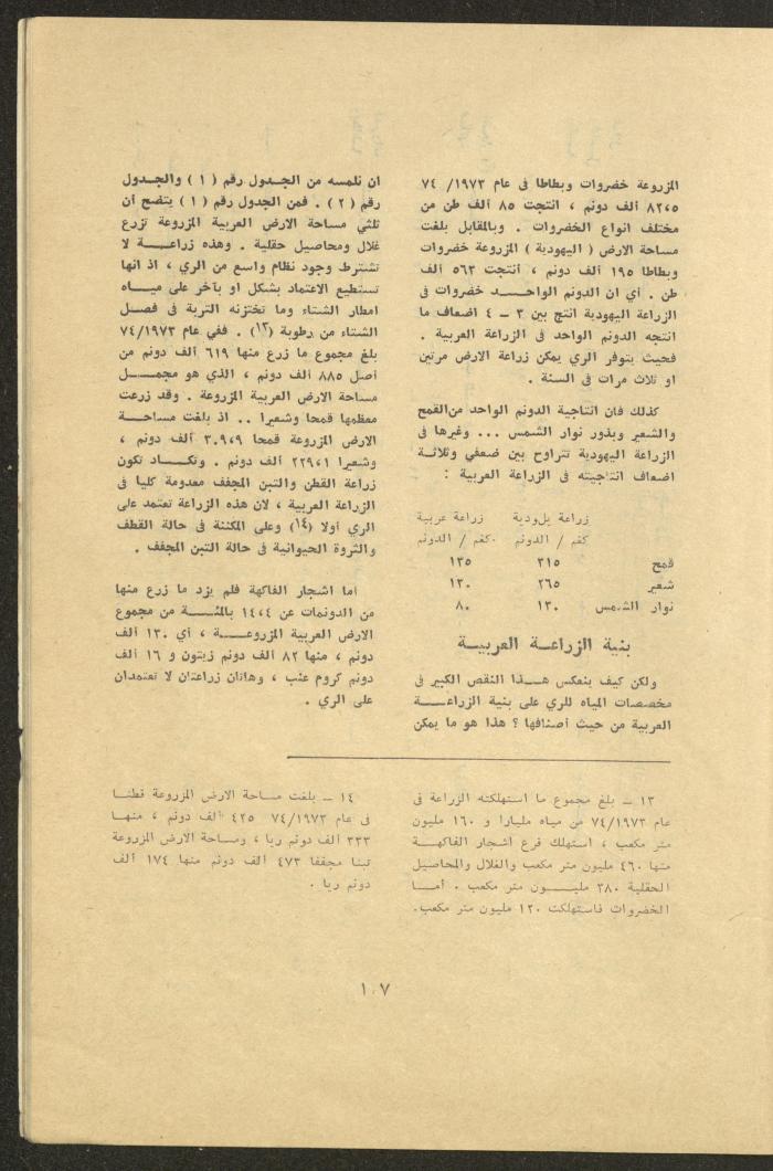 Issues 3 and 4 of al-Jadeed Magazine, March and April 1976