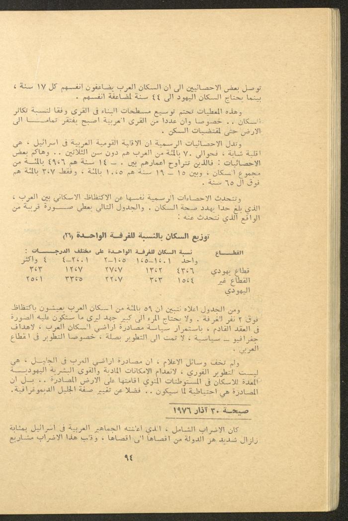 Issues 3 and 4 of al-Jadeed Magazine, March and April 1976