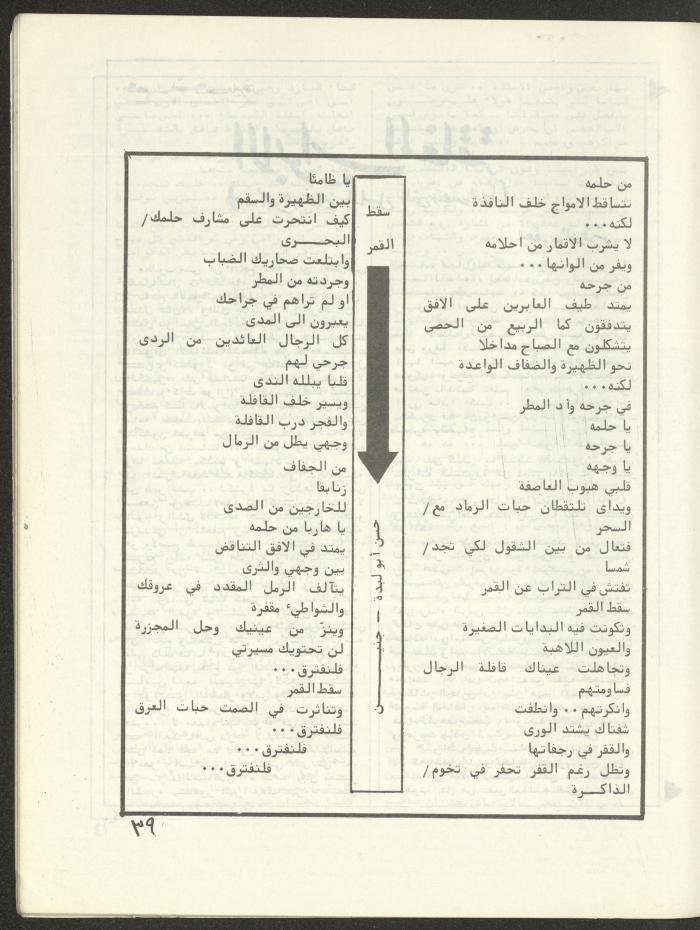 Issue 5 and 6 of al-Bayader Magazine, 1979