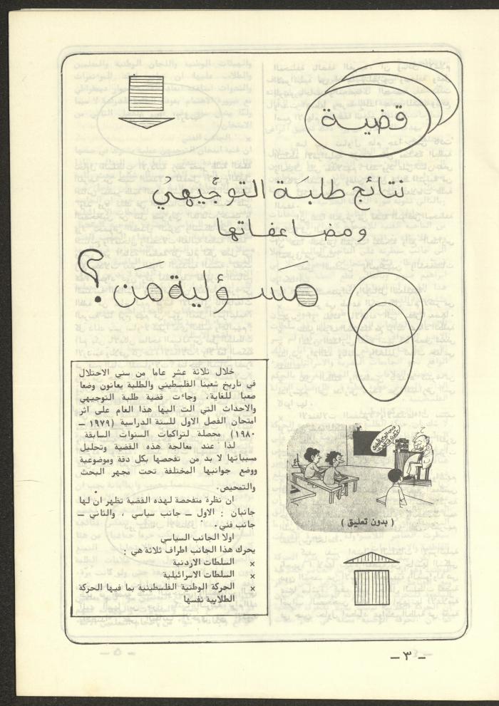 The 4th Issue of al-Kateb Magazine, April 1980 