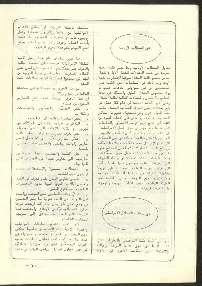 The 4th Issue of al-Kateb Magazine, April 1980 