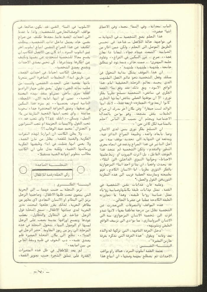 The 4th Issue of al-Kateb Magazine, April 1980 