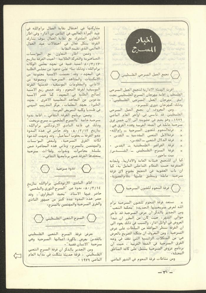 The 4th Issue of al-Kateb Magazine, April 1980 